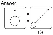 Non verbal reasoning, Analogy practice questions with detailed solutions, Analogy question and answers with explanations, Non-verbal Analogy, Analogy tips and tricks, practice tests for competitive exams, Free Analogy practice questions